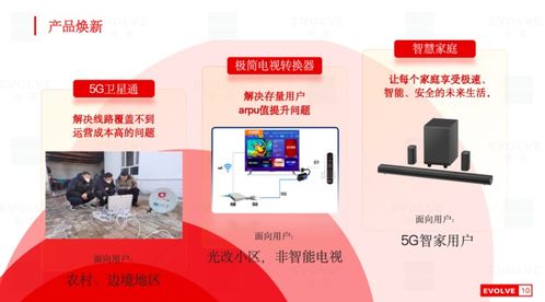 天津論道 以新產(chǎn)品新服務(wù)打造智慧家庭超高清新體驗(yàn)